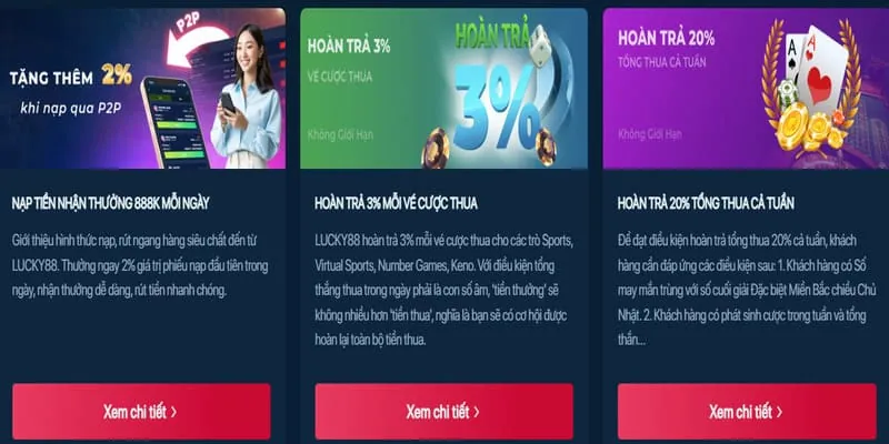 Hình ảnh minh họa cập nhật chính sách quyền riêng tư của rongvang68 khuyến mãi